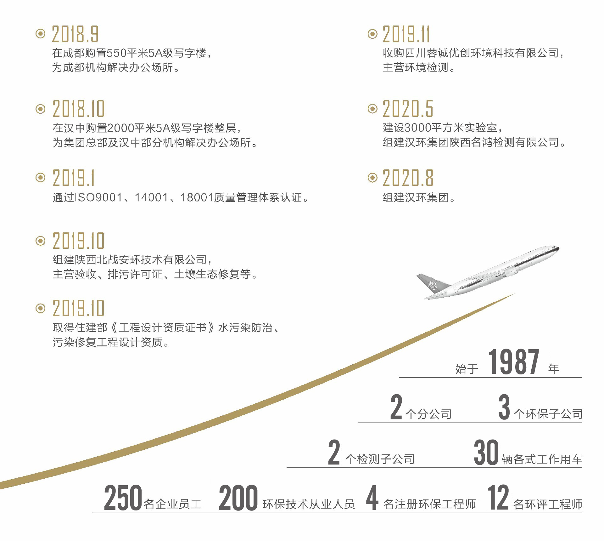 1650593287701680.jpg 1642250270169669.jpg